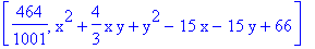 [464/1001, x^2+4/3*x*y+y^2-15*x-15*y+66]